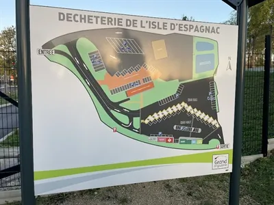 Déchetterie